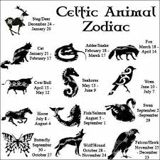 Scorpio Wolf Hound Celtic Animals Celtic Zodiac Celtic Symbols