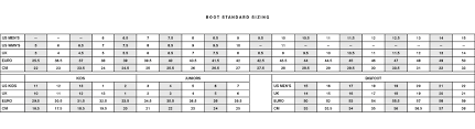 Symbolic Snowboard Boots Sizing Chart Snowboard Width Sizing