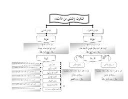 Check spelling or type a new query. Facebook