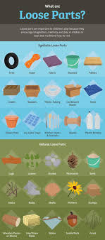 Pin By Iris Campos On Nature Play Outdoor Learning Spaces Natural Playground Outdoor Learning