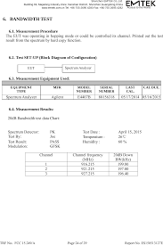 Ht0xg 915mhz Radio Telemetry Test Report Es150513127e Ht0x G