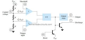 Here is the practical demonstration of the bistable mode of 555 timer ic, where we have connected a led to the output of the 555 ic. Ic 555 Pinouts Astable Monostable Bistable Circuits Formulas Homemade Circuit Projects