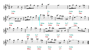 Two guitar arrangement by aleksey bachinskiy for john williams' hedwigs theme from harry potter. Harry Potter Hedwig S Theme Eb Sheet Music Guitar Chords Easy Music