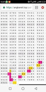 Maybe you would like to learn more about one of these? Share Tips Hongkong Kamis 888 4d 3280 Facebook