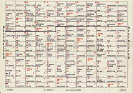 This phonetic alphabet solves what can a major problem with real combat impacts. Slidex