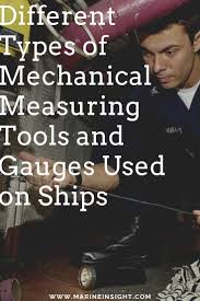 Technology Instruments Panosundaki Pin