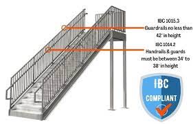 The current ada standards dictate the height of an ada handrail must be a minimum of 34 inches and a maximum of 38 inches from the walking surface to the top of your grab rail. Stair Railing Height Saferack S Industrial Index