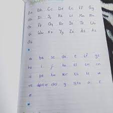 What letters there are, how they are pronounced, and how they are declined. Swedish Alphabet Pronunciation Letter