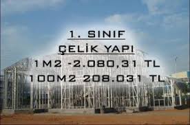 Normal katta 2 daire, 3 daire ve 4 daire olması durumunda satış sonrası karlılığımızı hesaplayacağız. Insaat Metrekare Birim Fiyati 2020 Insaat Maliyeti Hesaplama