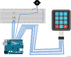 Slaveready signal from the firmware slavereset to reset the wifi module nina_gpio0 to put the wifi module into flashing mode for firmware update Can I Interrupt On Any Keypress On This Keypad Arduino Stack Exchange