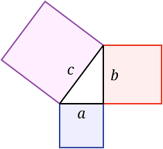 Samoslu pisagor'un, milattan önce 596 yıllarında doğduğu tahmin ediliyor. Pythagorean Theorem Wikipedia