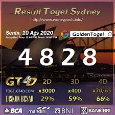 Result Togel Sydney Sydney