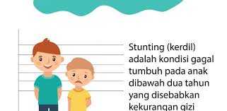 Program pertama adalah pengadaan software yang berisi program penurunan stunting. Detail Artikel Dinas Kesehatan Daerah Istimewa Yogyakarta