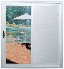 Sliding Doors Tristate Window Factory