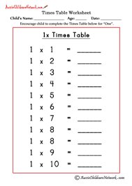Free Printable Times Table Worksheets Multiplication Times Tables Multiplication Facts Worksheets Times Tables Worksheets