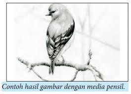 Gambar Alat Bahan Menggambar Ilustrasi Teknik Kering Basah 2 Gambar Bentuk Di Rebanas Rebanas