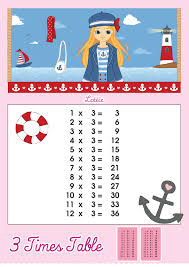 3 Times Table Multiplication Chart Lottie Dolls