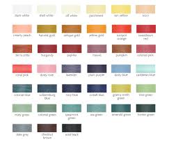 candle color chart colored taper candles mole hollow candles