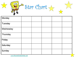 Spongebob Star Chart Together With Fabulous Theme Ninja
