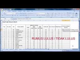 Tutorial Belajar Microsoft Excel Rumus Jumlah Rumus Rata2 Rumus Peringkat Youtube