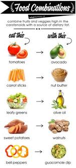 Affordable and search from millions of royalty free images, photos and vectors. 91 Vitamins Ideas Vitamins Health And Nutrition Nutrition
