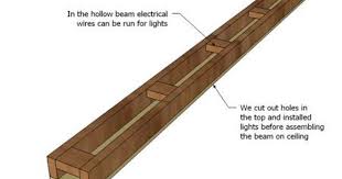 Beams Of Light Faux Beams Faux Ceiling Beams Ceiling Beams