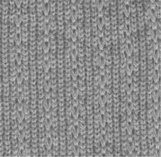 It gives a complex illusion of a woven knit, but all my basket weave stitch sample was created with size 7 us knitting needles and worsted weight yarn. Tuck Stitch An Overview Sciencedirect Topics