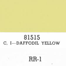 Image result for Mist Turquoise 1967 Chrysler