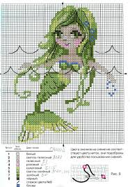 The password for this download is crossstitch4free without the quotation marks. 36 X Stitch Patterns Mermaids Ideas Mermaid Cross Stitch Cross Stitch Patterns Stitch Patterns