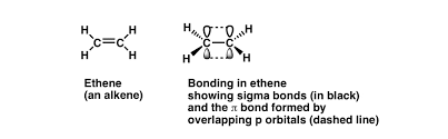 Lewis structures revolve around electrons and satisfying valency. Chiral Allenes And Chiral Axes Master Organic Chemistry