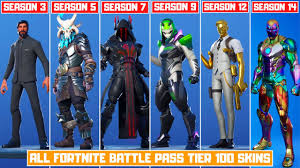 What are the fortnite chapter 2 season 7 skins? Evolution Of Fortnite Tier 100 Battle Pass Skins Chapter 1 Season 1 Chapter 2 Season 4