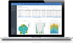 Ibm Cognos Analytics Attain Insight Solutions Inc