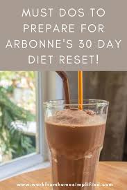 When you visit any website, it may store or retrieve information on your browser, mostly in the form of cookies. Prepare For Arbonne S 30 Days To Healthy Living Protein Shake Diet With These 7 Must Do Tips Work From Home Simplified