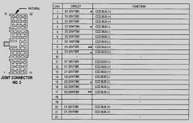 Wiring diagrams, spare parts catalogue, fault codes free download. 2005 Dodge Durango Radio Wiring Diagram Wiring Diagram Use Rush Show Rush Show Barcacciarredi It