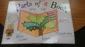 Parts Of A Book Anchor Chart Kindergarten Anchor Charts