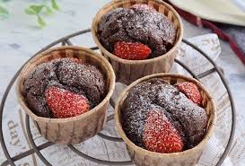 Image result for マフィン