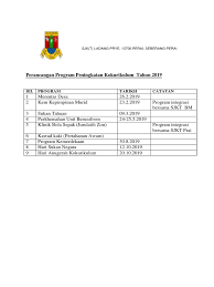 Masukan nik dan email anda untuk mengetahui posisi permohonan informasi. Program Peningkatan 2019