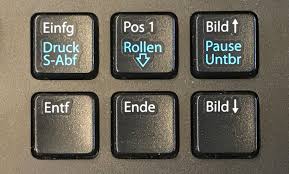 Wann, wo und wie genau wir die verwenden seht ihr später beim mapping. Pos1 Tab Fn Taste Was Ist Was Auf Der Tastatur