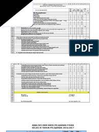 Pdf buku kimia kelas 10 kurikulum 2013 erlangga guru ilmu sosial. Kkm Kimia Smk