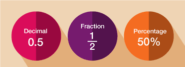 Everyday Maths 2: 6 Fractions, decimals and percentages ...