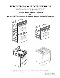 Detailed instructions on how to fix the error code f7, door, f2 in the kitchenaid microwave. Wpl Fail Code Built In Ovens Msaworld Com