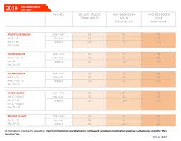 disneys beach club villas point charts disney vacation club