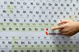 We did not find results for: Four New Names For Periodic Table Of Elements