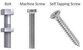 What Is The Difference Between Bolt And Screw Bolt Vs Screw Hanger Bolts Bolt Hex Bolt