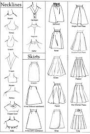 useful chart of neckline and skirt styles fashion