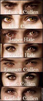 Find Out Which Twilight Saga Character You Are Twilight Saga Funny Twilight Twilight