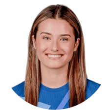 Bay FC: Squad & Players