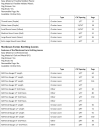 Knitting Looms Compiled By Loom Knitting Central Stasia