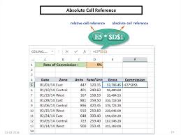 Jabatan imigresen malaysia borang permohonan pasport / dokumen perjalanan lekatkan kod bar (im. Introduction To Ms Excel Prezentaciya Onlajn