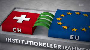 Der schweiz droht ein konflikt mit ihrem wichtigsten handelspartner. Arena Erklart Das Rahmenabkommen Youtube